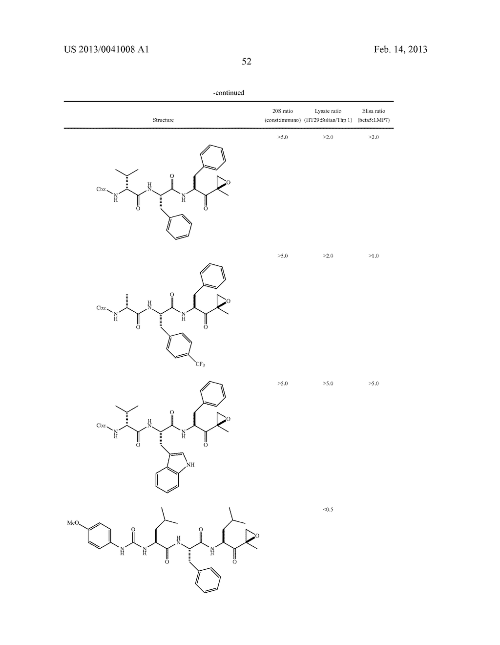 COMPOUNDS FOR ENZYME INHIBITION - diagram, schematic, and image 55