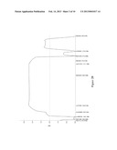 SIRNA-BASED THERAPY OF FIBRODYPLASIA OSSIFICANS PROGRESSIVA (FOP) diagram and image