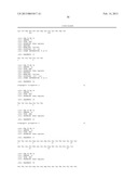 SIRNA-BASED THERAPY OF FIBRODYPLASIA OSSIFICANS PROGRESSIVA (FOP) diagram and image