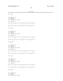 SIRNA-BASED THERAPY OF FIBRODYPLASIA OSSIFICANS PROGRESSIVA (FOP) diagram and image