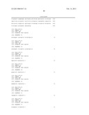 SIRNA-BASED THERAPY OF FIBRODYPLASIA OSSIFICANS PROGRESSIVA (FOP) diagram and image