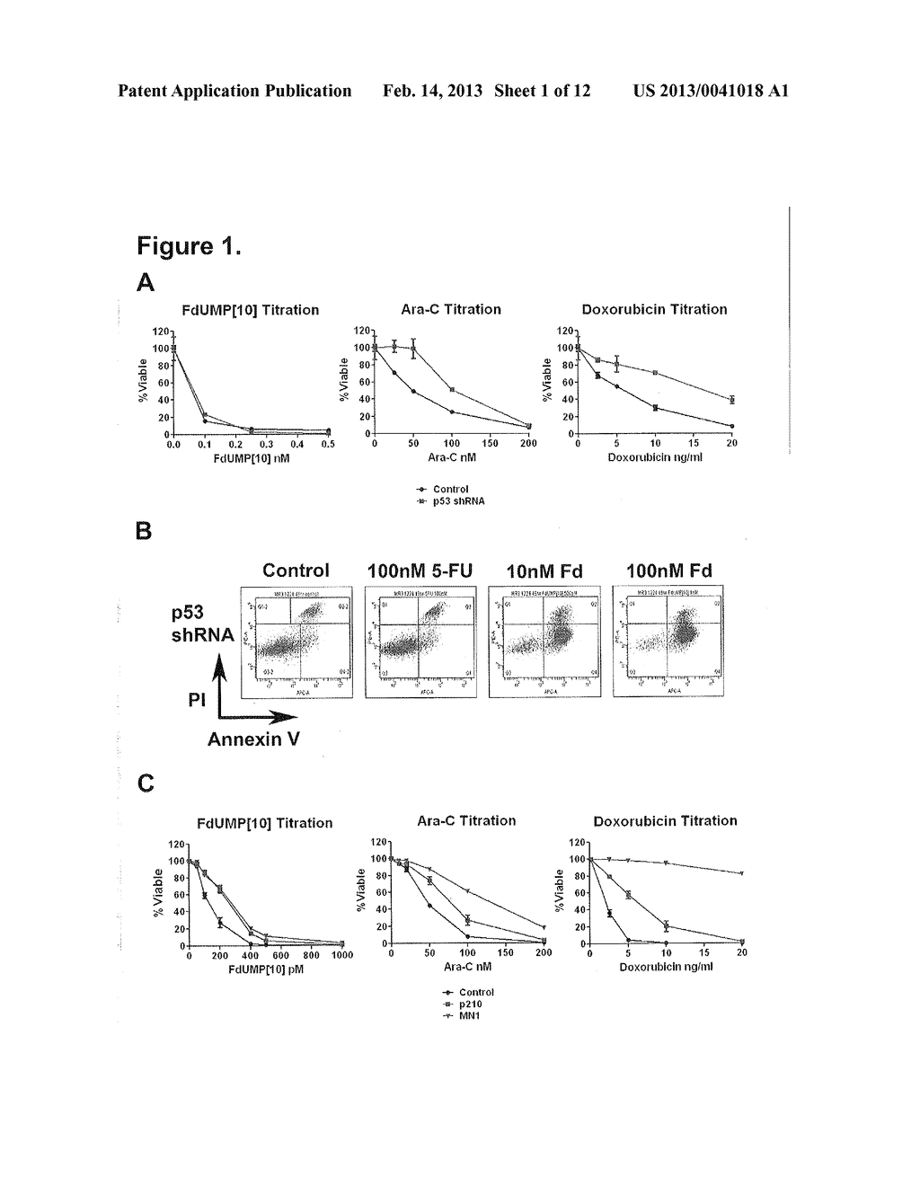 METHOD OF TREATING ACUTE MYELOGENOUS LEUKEMIA - diagram, schematic, and image 02