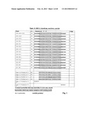 SDF-1 Binding Nucleic Acids diagram and image