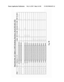 SDF-1 Binding Nucleic Acids diagram and image