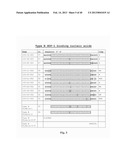 SDF-1 Binding Nucleic Acids diagram and image