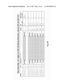 SDF-1 Binding Nucleic Acids diagram and image