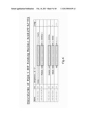 SDF-1 Binding Nucleic Acids diagram and image