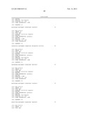 SDF-1 Binding Nucleic Acids diagram and image