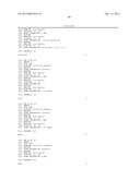 SDF-1 Binding Nucleic Acids diagram and image