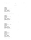 SDF-1 Binding Nucleic Acids diagram and image