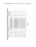 SDF-1 Binding Nucleic Acids diagram and image