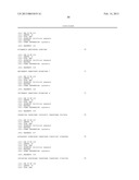 SDF-1 Binding Nucleic Acids diagram and image