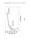 SDF-1 Binding Nucleic Acids diagram and image