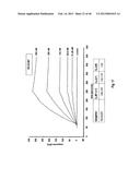 SDF-1 Binding Nucleic Acids diagram and image