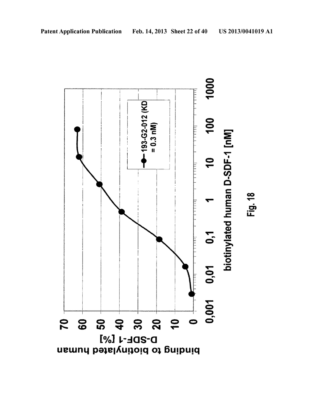 SDF-1 Binding Nucleic Acids - diagram, schematic, and image 23