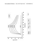 SDF-1 Binding Nucleic Acids diagram and image