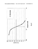 SDF-1 Binding Nucleic Acids diagram and image