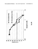 SDF-1 Binding Nucleic Acids diagram and image