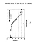 SDF-1 Binding Nucleic Acids diagram and image