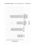 SDF-1 Binding Nucleic Acids diagram and image