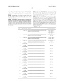 SDF-1 Binding Nucleic Acids diagram and image