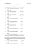 SDF-1 Binding Nucleic Acids diagram and image