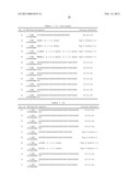 SDF-1 Binding Nucleic Acids diagram and image