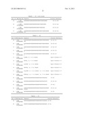 SDF-1 Binding Nucleic Acids diagram and image