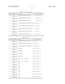 SDF-1 Binding Nucleic Acids diagram and image