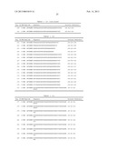 SDF-1 Binding Nucleic Acids diagram and image