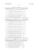 SDF-1 Binding Nucleic Acids diagram and image