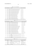 SDF-1 Binding Nucleic Acids diagram and image