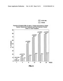 COMPOSITIONS AND METHODS FOR TREATING HAIR LOSS, HAIR THINNING, AND HAIR     COLOR LOSS diagram and image