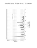 ANHYDROUS AND HEMIHYDRATE CRYSTALLINE FORMS OF AN (R)-BACLOFEN PRODRUG,     METHODS OF SYNTHESIS AND METHODS OF USE diagram and image