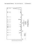 ANHYDROUS AND HEMIHYDRATE CRYSTALLINE FORMS OF AN (R)-BACLOFEN PRODRUG,     METHODS OF SYNTHESIS AND METHODS OF USE diagram and image