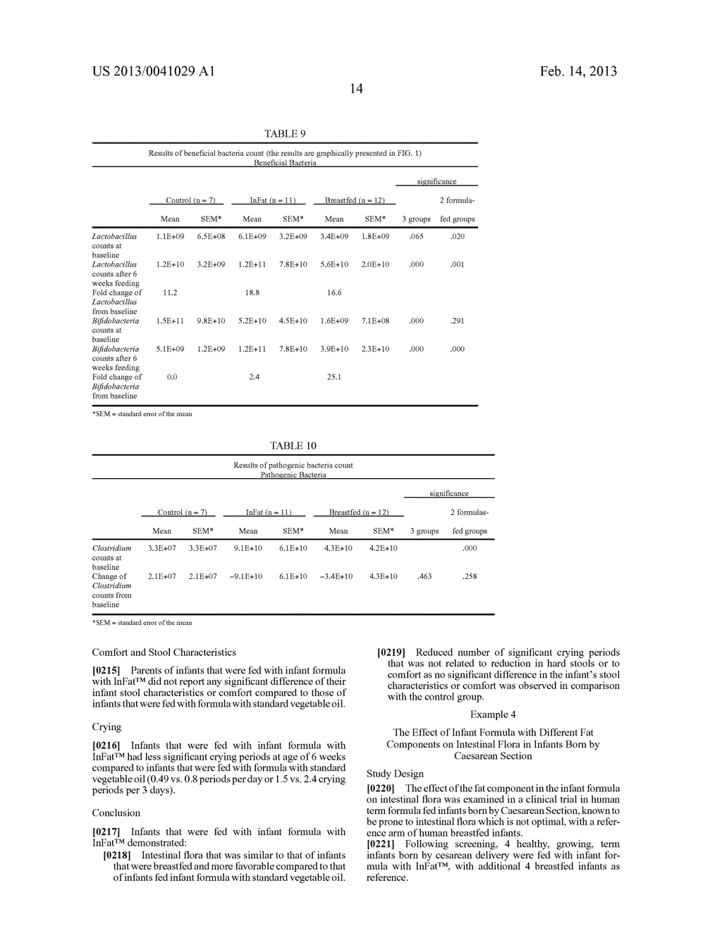 METHODS AND LIPID COMPOSITIONS FOR PROMOTING DEVELOPMENT OF GUT FLORA - diagram, schematic, and image 16