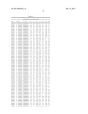 FATTY ACID DESATURASES FROM PRIMULA diagram and image