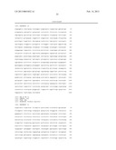 FATTY ACID DESATURASES FROM PRIMULA diagram and image