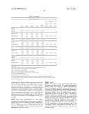 Treatment of pain with topical diclofenac compounds diagram and image