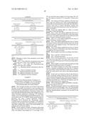 Treatment of pain with topical diclofenac compounds diagram and image