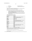 Treatment of pain with topical diclofenac compounds diagram and image