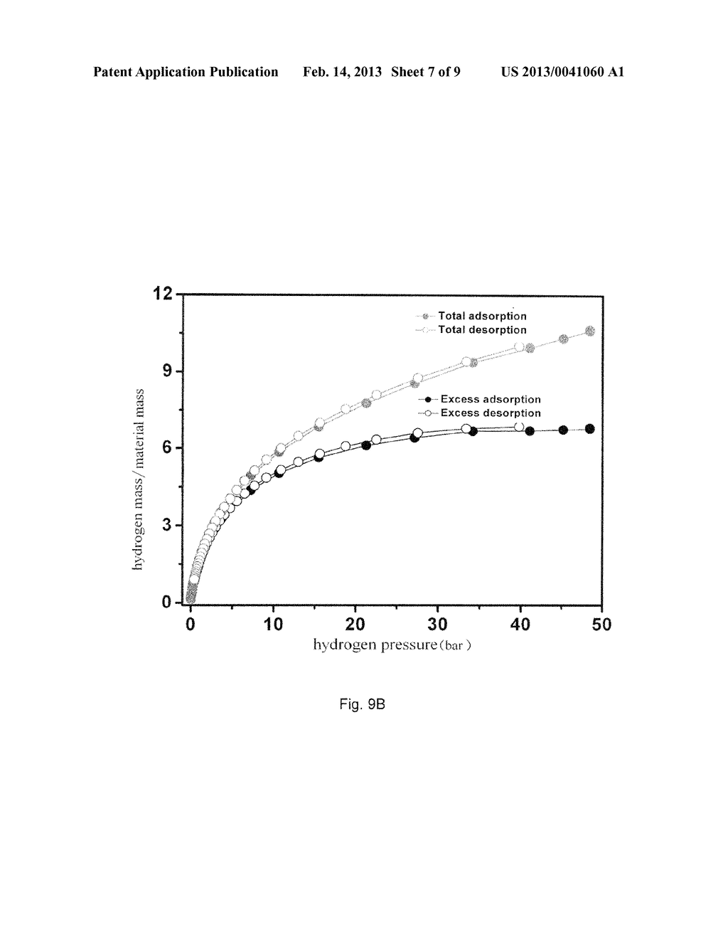 Porous Polymer and Synthetic Method Thereof - diagram, schematic, and image 08