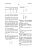 DISPERSANT COMPOSITION diagram and image