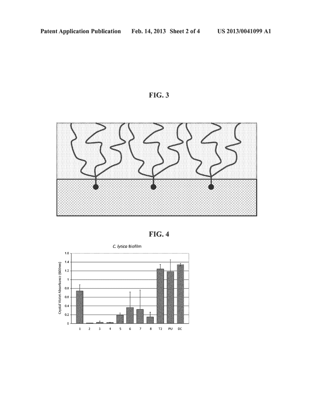 ANCHORED POLYSILOXANE-MODIFIED POLYURETHANE COATINGS AND USES THEREOF - diagram, schematic, and image 03