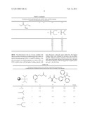 CHEMOSELECTIVE ENRICHMENT FOR COMPOUND ISOLATION diagram and image