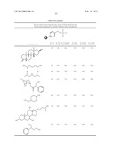 CHEMOSELECTIVE ENRICHMENT FOR COMPOUND ISOLATION diagram and image