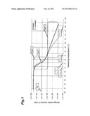 AMORPHOUS POLYESTER RESIN, BINDER RESIN FOR TONER FOR ELECTROSTATIC IMAGE     DEVELOPMENT AND AMORPHOUS POLYESTER RESIN PRODUCTION METHOD diagram and image