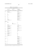 ANTIBODIES THAT BIND TO PSCA PROTEINS FOR DIAGNOSIS OF CANCER diagram and image