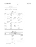 ANTIBODIES THAT BIND TO PSCA PROTEINS FOR DIAGNOSIS OF CANCER diagram and image