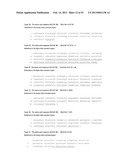 ANTIBODIES THAT BIND TO PSCA PROTEINS FOR DIAGNOSIS OF CANCER diagram and image